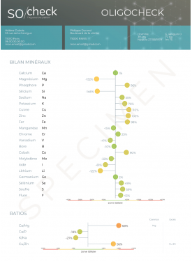 OligoCheck Bilan Minéraux et Oligoelements